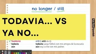 Lesson 103. Ya No & Todavía | Express Time in Spanish