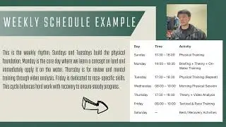 TEACHING PLAN COACHING SAILING S76100