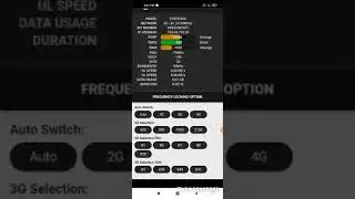 Huawei manager for admin only wifi