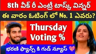 Bigg boss 9 telugu 8th week voting polls results |Re Entry Task Winner @BigstarBunny⁩