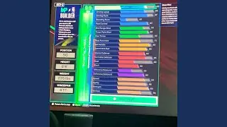 Randoms