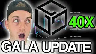 GALA (GALA) | Price Prediction & Technical Analysis
