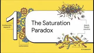 How to Define, Assess, and Report Saturation in Qualitative Research