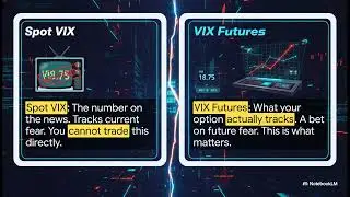 VIX Call Options: Spot vs. Futures Pricing