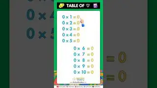 0️⃣ Table of 0 | Let's learn Table of Zero | Mathematics Tables from 0 to 30 #school #maths  #shorts