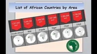 African countries ranking by Area | Size (in 3 mins)