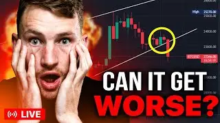 CAN MT. GOX DUMP BITCOIN EVEN FURTHER? (Watch These Levels!)