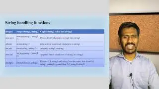 String handling functions| C programming| Session 6|BCA