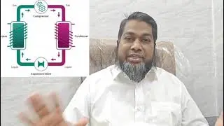 Energy efficiency technology 