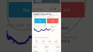 virtual trading app/trading practice app/share market #sharemarket #stockmarket #optionstrading
