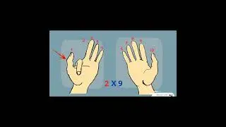 #multiplication with nine using fingers...easy method to learn ninth table...get instant answer....