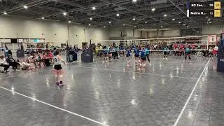 2026 Topeka KC Zoom 16-2 VS Metro Heat 16