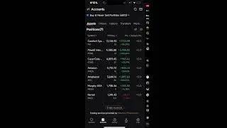 Stock Market ALL Time High 💰 Stocks to Still Buy Now