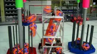 Team 2854-First Test