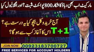 PSX |  TPL Corp, TPL Properties placed in non-compliant segment and T+1