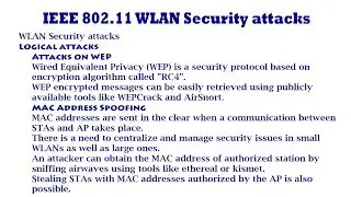 IEEE 802.11 WLAN Security attacks - Part : 01