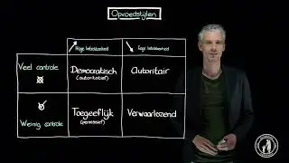 Opvoedstijlen