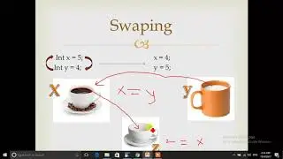 Swaping in java kurdish 18(By T4 Kurd)