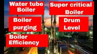 boiler interview questions and answers//steam boiler interview questions//boiler interview questions