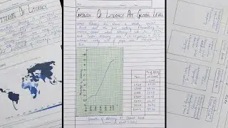 Growth of Literacy at Global level | Factor affecting literacy rate | World pattern of Literacy