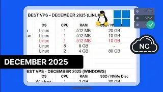 THE BEST VPS FOR LINUX AND WINDOWS - DECEMBER 2025 🗄️