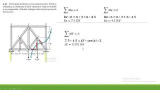 EJERCICIO DE ARMADURAS CERCHAS POR EL MÉTODO DE SECCIONES