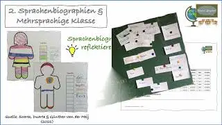 So gelingt der Einstieg ins mehrsprachige Lernen!