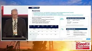 Metgasco Ltd - RIU Good Oil and Gas Energy Conference 2025