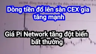 Gi&aacute; Pi Network 2026 tăng đột biến 5 usd l&agrave;m n&ecirc;n lịch sử !
