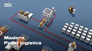 Madern ll Pallet Logistics Compilation