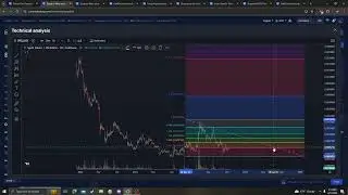 SPELL TOKEN SPELL CRYPTO, PRICE PREDICTION, TARGETS, ANALYSIS AND OPINION TODAY