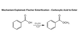 Fischer Esterification: Carboxylic Acids to Esters Using Alcohols (R-OH) and an Acid Catalyst