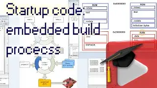 #14 Startup Code Part-2: Replacing the vector-table, embedded software build process