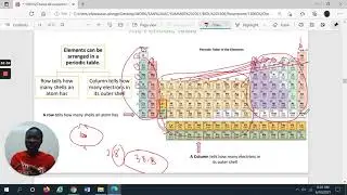 Chapter 2 - The Chemical Foundation of Life