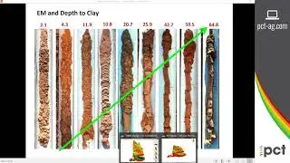 PA tools for Delving and Clay Spreading