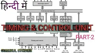 TIMING & CONTROL UNIT(FULL INFORMATION)| MICROPROCESSOR 8085| INTERNAL ARCHETECTURE OF &micro;P(PART-2) GS