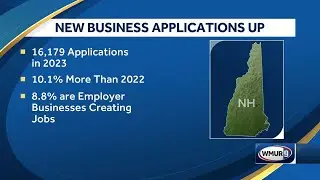 NH Business: Entrepreneurship is surging in NH & US with new business applications at record levels