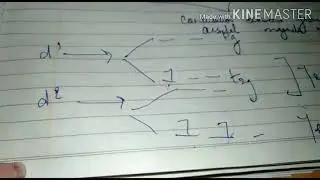 Contribution from orbital magnetic moment to overall magnetic moment for metal ions