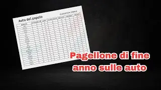 Il Pagellone di Fine Anno sui Marchi Automobilistici del Popolo 🚗🎯 La Mia Top List!