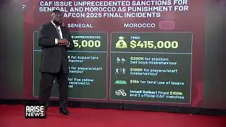 Sports Segment: CAF Issues Unprecedented Sanctions for Senegal & Morocco Following AFCON Final Clash