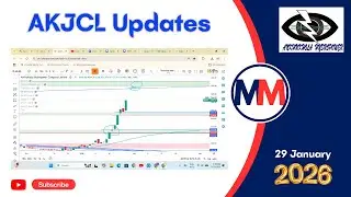AKJCL Updates 29 January 2026 #trading #nepal #stockmarket #viral #hydropower #newvideo #new
