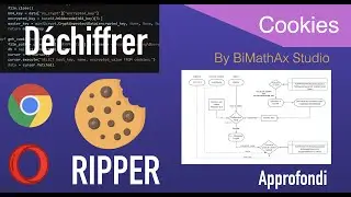 Opera  -- Déchiffrer les Cookies -- Python