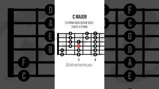C MAJOR SCALE   6 STRING BASS GUITAR SCALE   3 NOTES x STRING