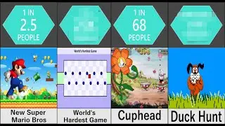 Comparison: Most Hardest Game to Beat (Easy to Hard)