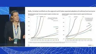 Clean Shipping: Spotlight on the Decarbonization of the Shipping Industry -Astrid Valderhaug