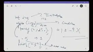 While and For Loop