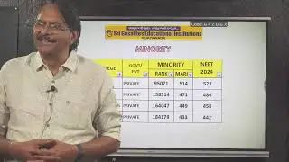Sri Gosalites| NEET 2024 TS   COLLEGE WISE CUT-OFF PREDICTIONS ]