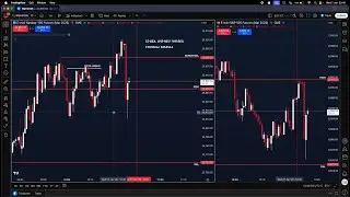 LIVE TRADING ICT SILVER BULLET | NEW YORK AM MACRO (07/01/26)