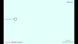 Trucheck Intelli Multi Cancer Test from Innermost Healthcare