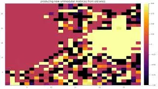 Evolutionary computation producing new -1,0,1-unimodular matrices from old ones.